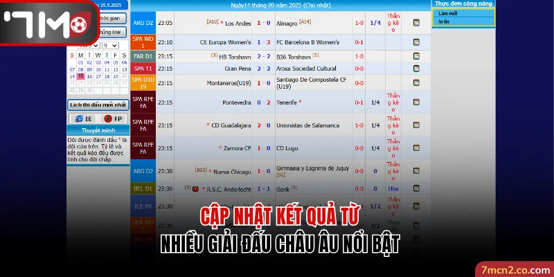 Cập nhật kết quả từ nhiều giải đấu châu Âu nổi bật